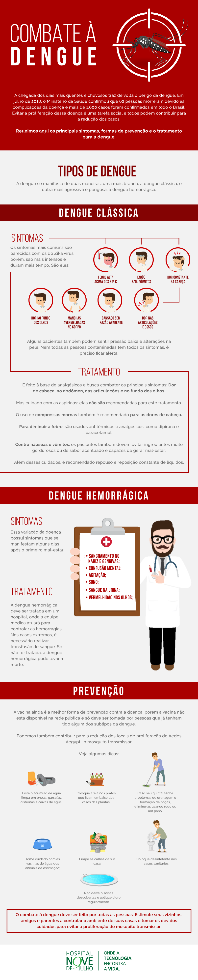 9-de-julho-infográfico-combate-à-dengue OK (1).png